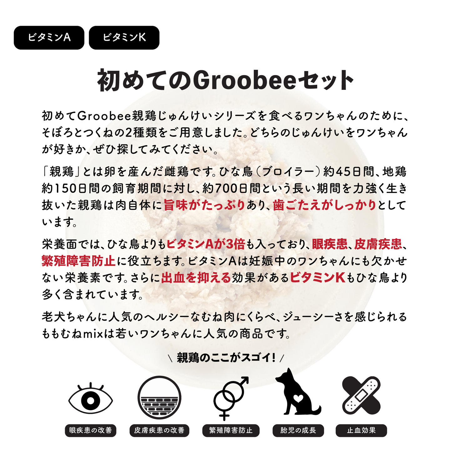 【濃鶏】はじめてのGroobeeセット - ももむねmix