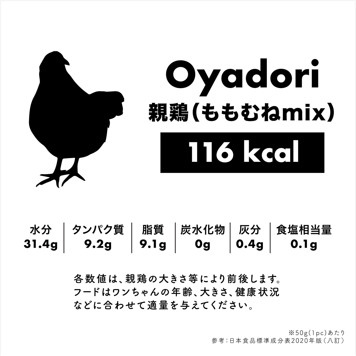 【濃鶏】はじめてのGroobeeセット - ももむねmix