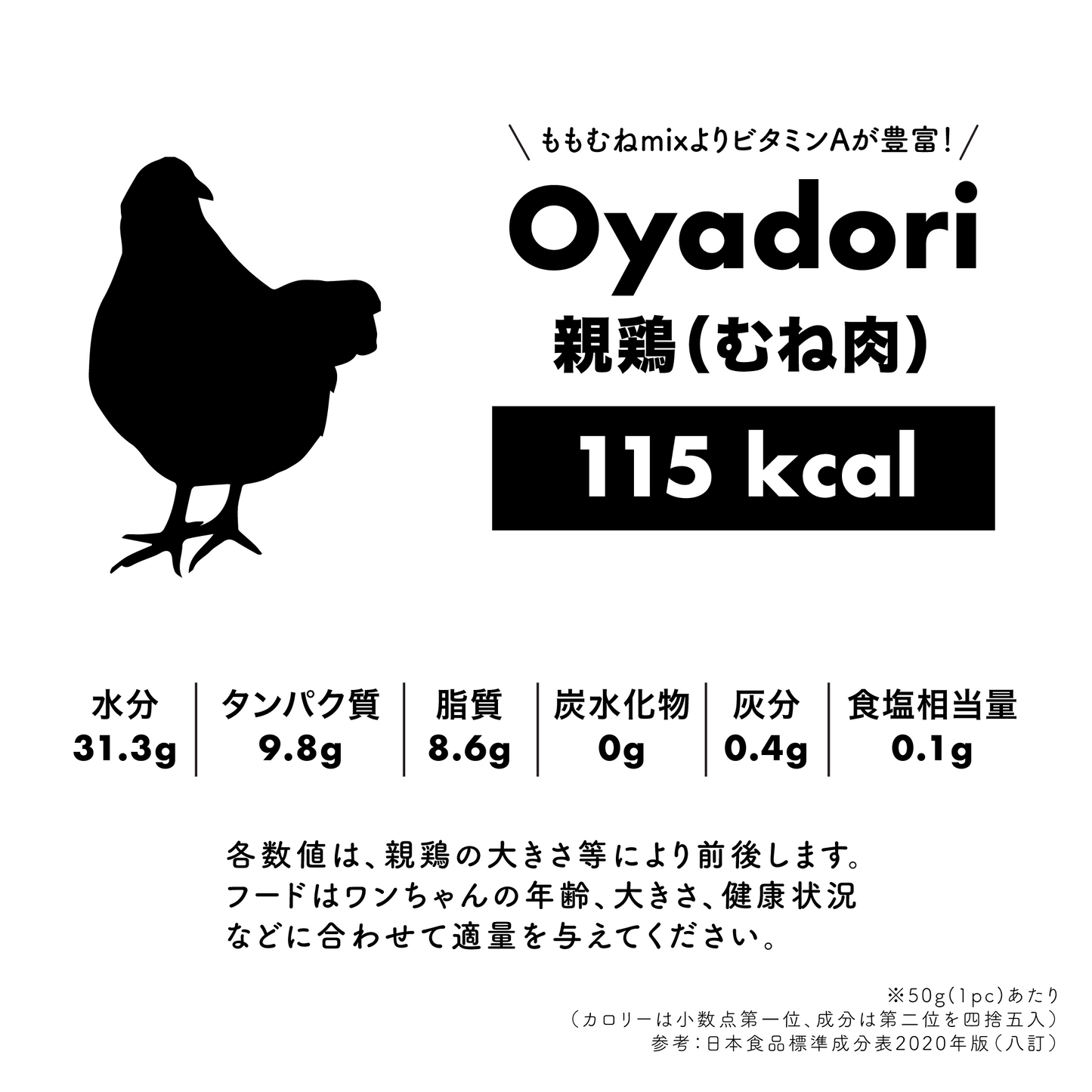 【濃鶏】お試しセット - むね肉