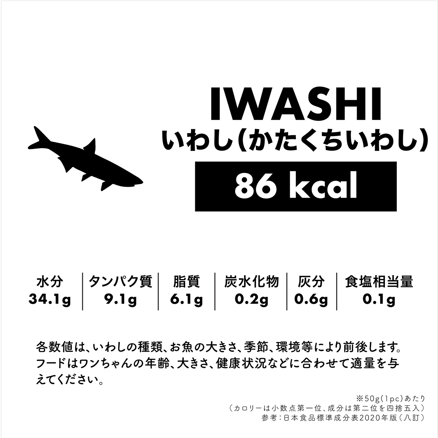 そのまんまイワシ【二宮産・天然魚】