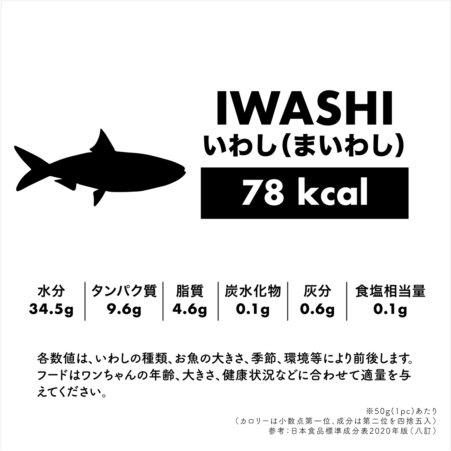 そのまんまイワシ【二宮産・天然魚】