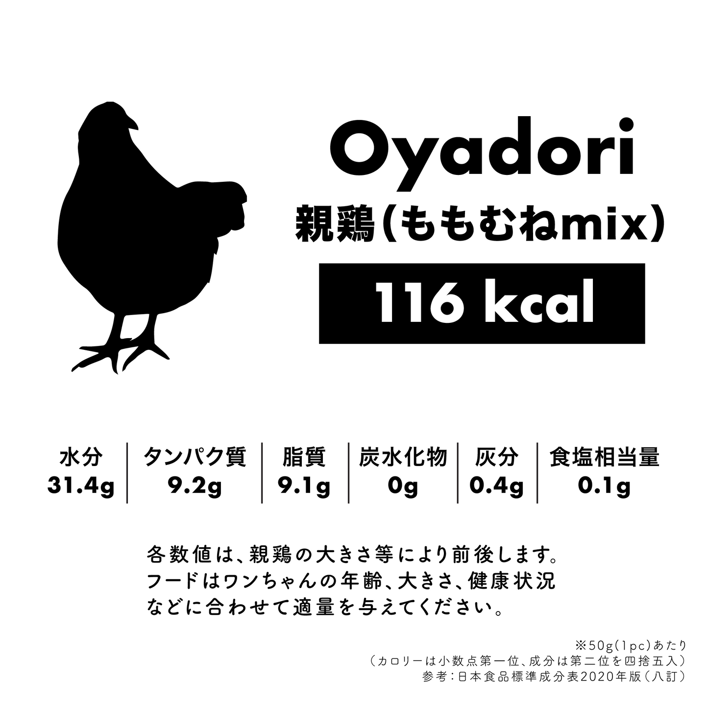 【濃鶏】そぼろ - ももむねmix