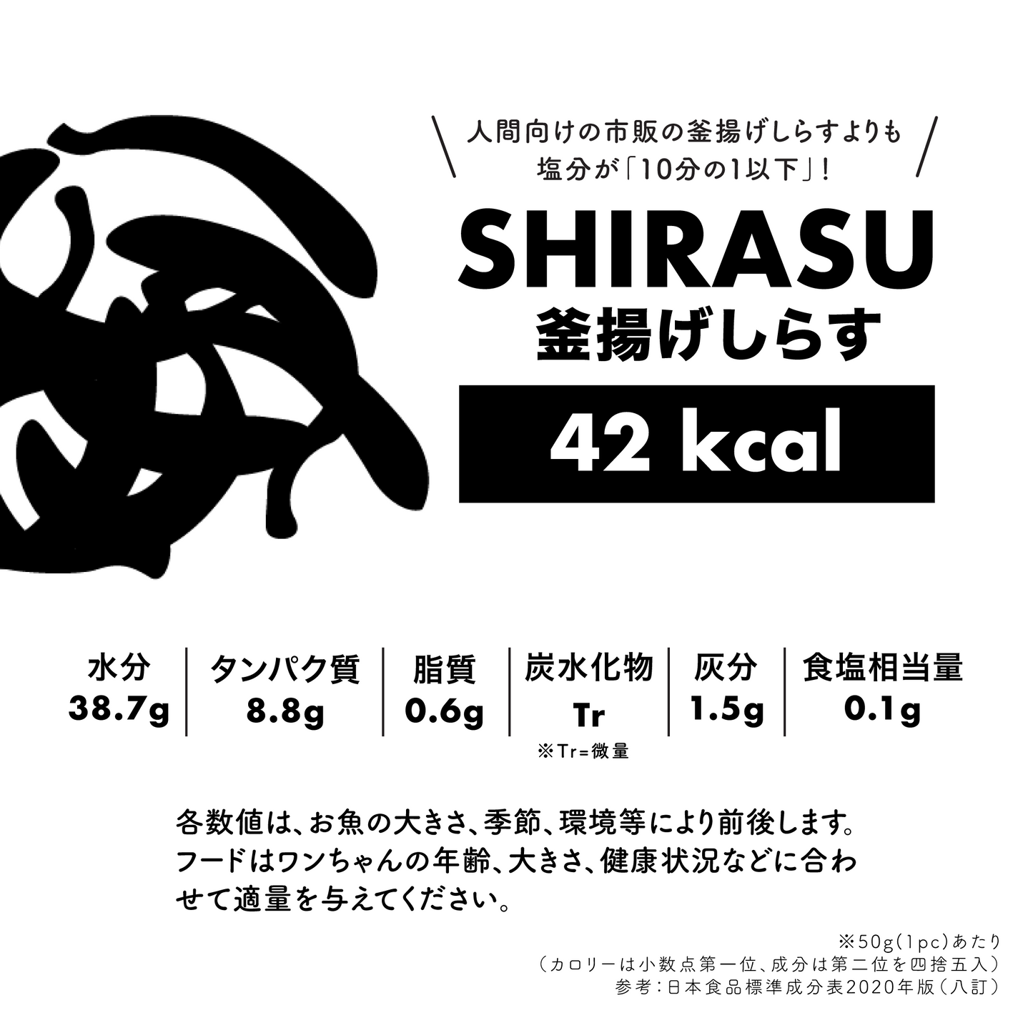湘南釜揚げしらす|カルシウム & ビタミンB12