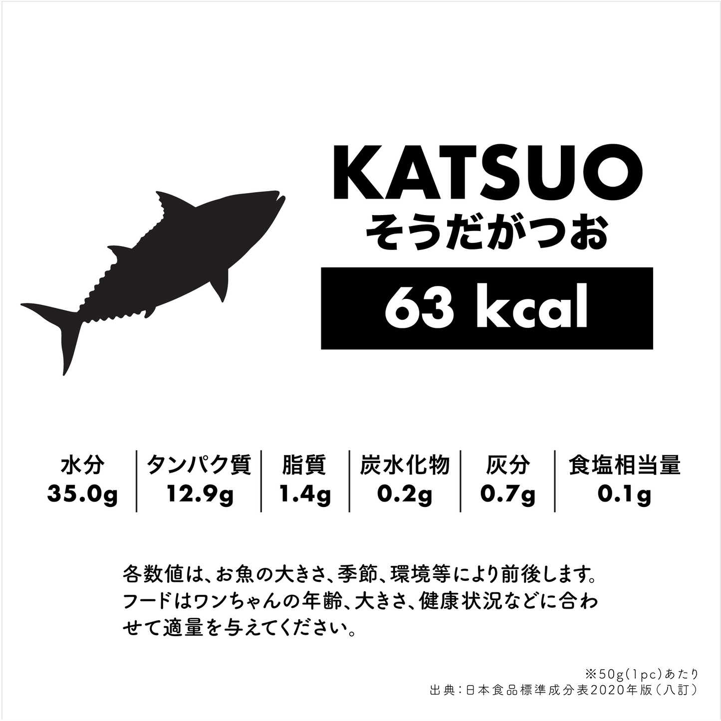 ソウダカツオ【二宮産・天然魚】