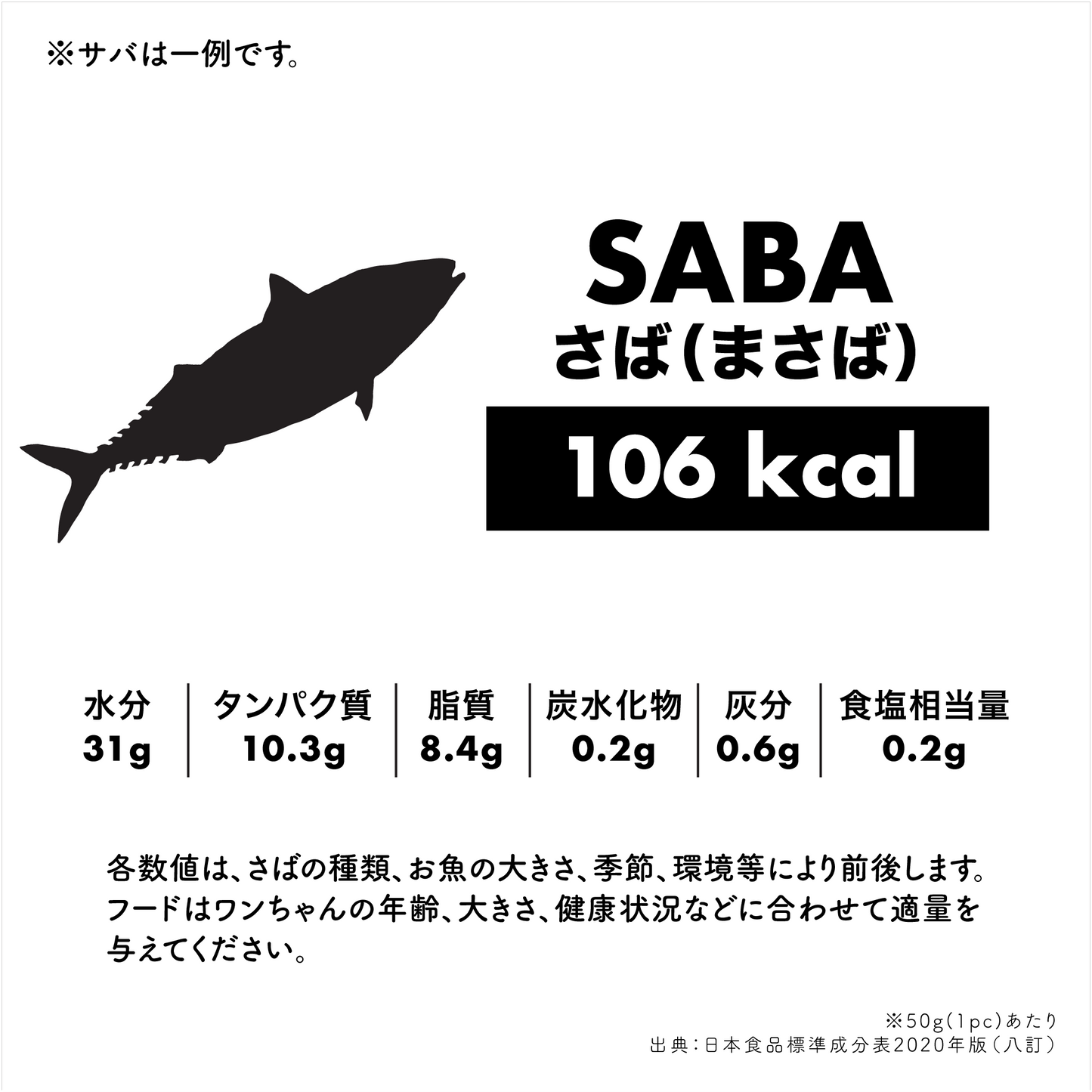 初めての天然鮮魚セット｜4pc (2～4種類)